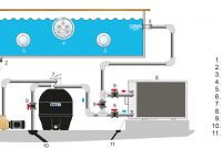 Swimming Pool Heat Pump