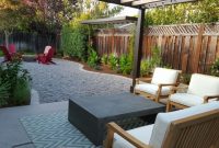 Low Maintenance Backyard Landscaping