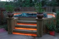 Backyard Hot Tub Designs