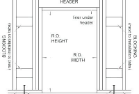 36 Inch Exterior Door