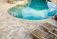 Swimming Pool Designs Pictures