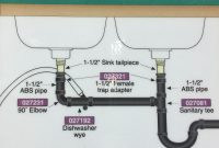 Double Kitchen Sink Plumbing Diagram