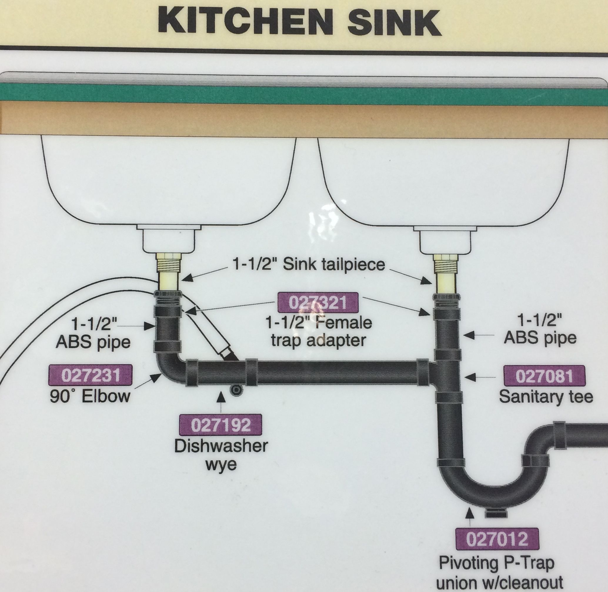 sink-drain-piping-diagram