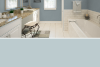 Sherwin Williams Bathroom Colors