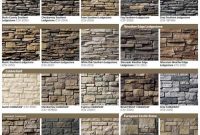 Natural Stone For House Exterior