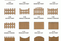 Types Of Fences For Backyard