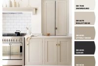 Sherwin Williams Kitchen Cabinet Paint