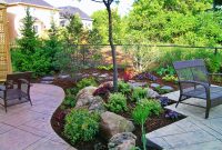 Backyard Landscaping Ideas No Grass