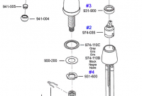 Pfister Kitchen Faucet Parts