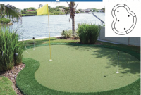 Backyard Putting Green Ideas