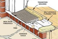 Exterior Door Threshold Replacement