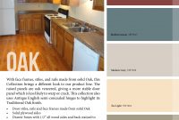 Popular Kitchen Paint Colors With Oak Cabinets