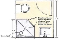 Small Bathroom With Shower Layout