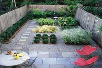 Cheap Backyard Ideas No Grass