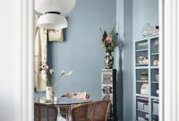 Dining Room Paint Colors 2020